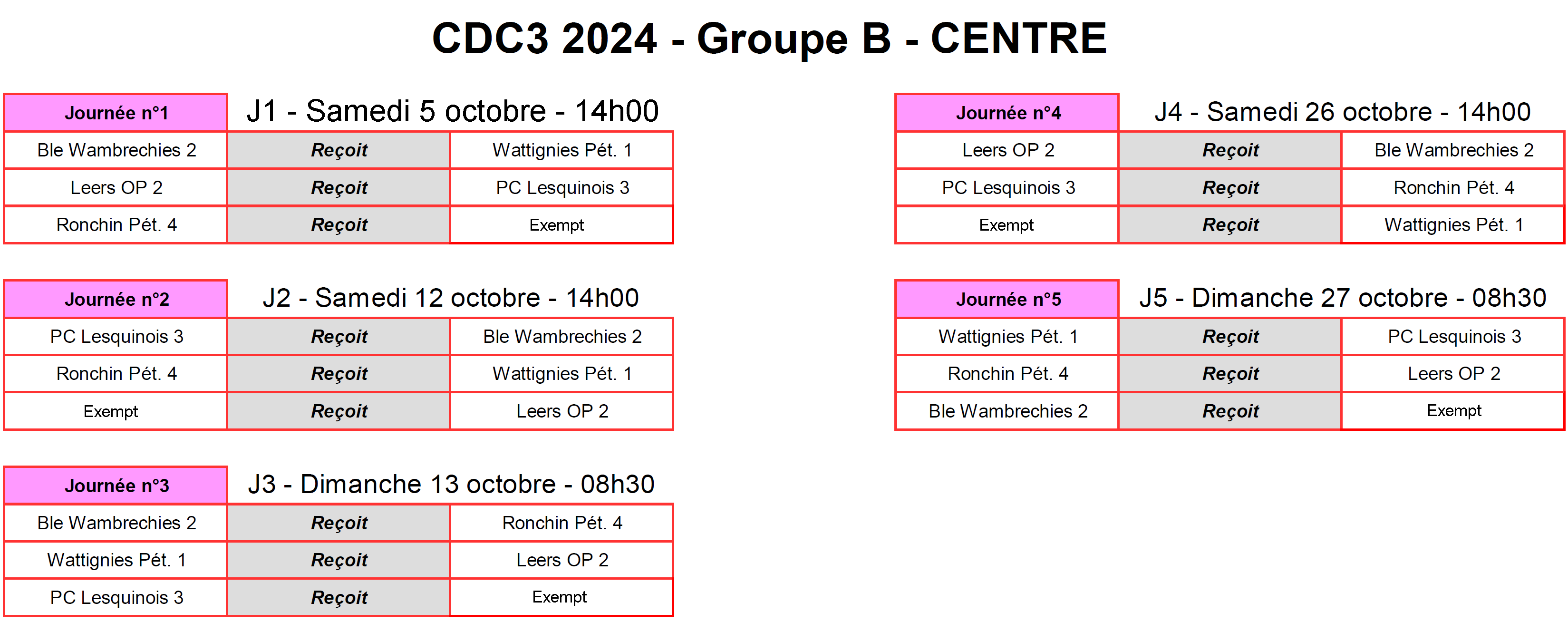 CDC3 Centre B