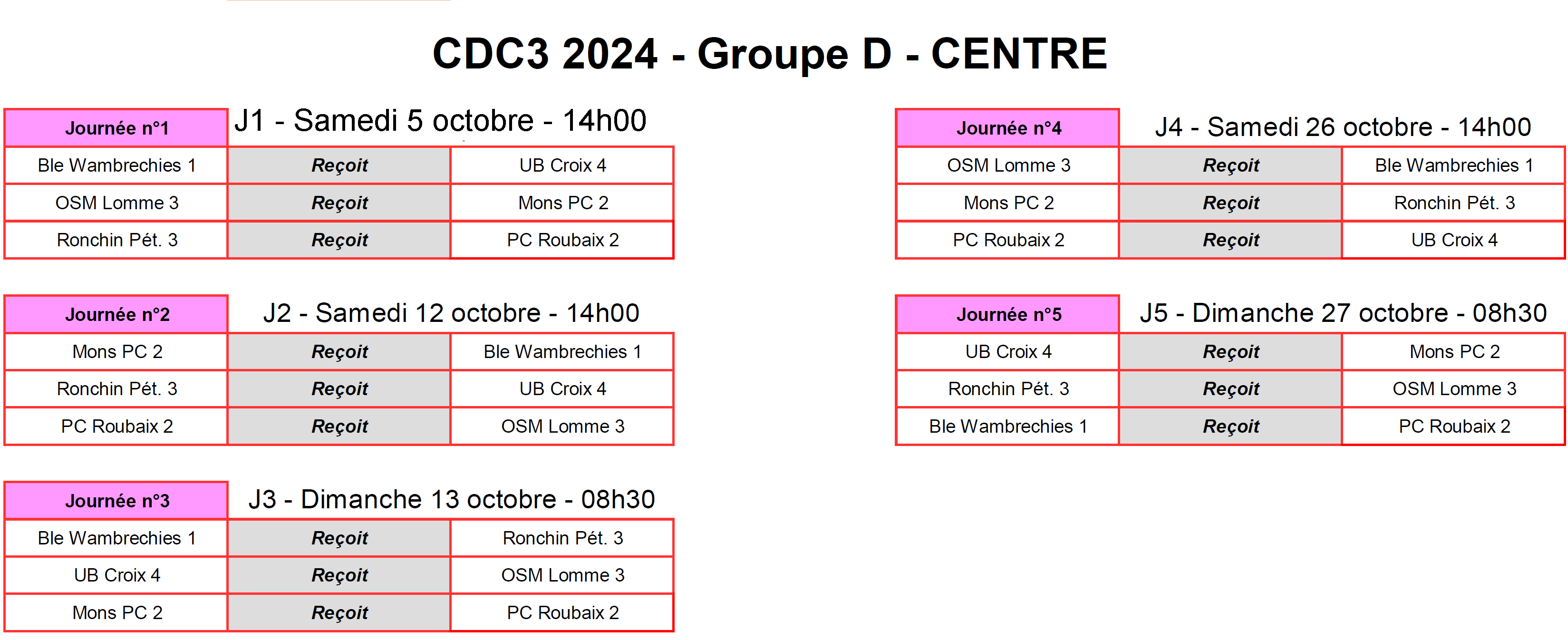 CDC3 Centre D