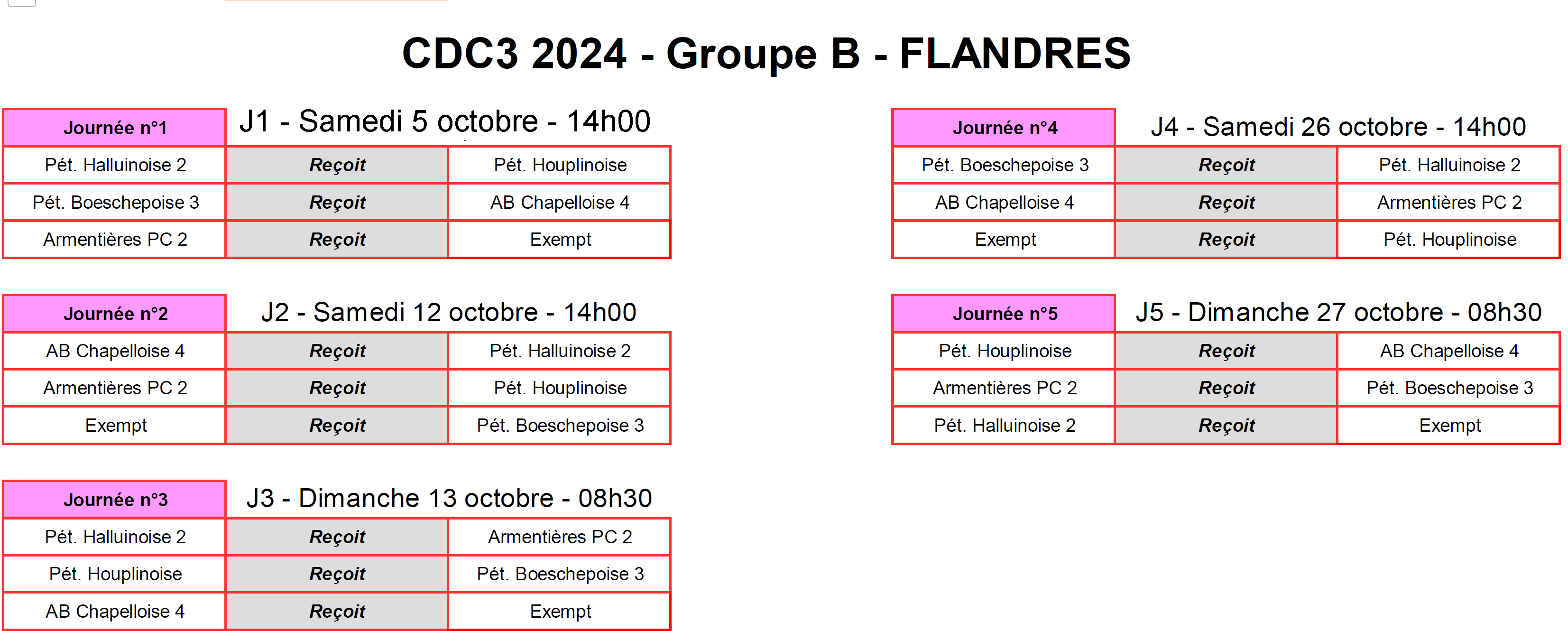 CDC3 Flandres B