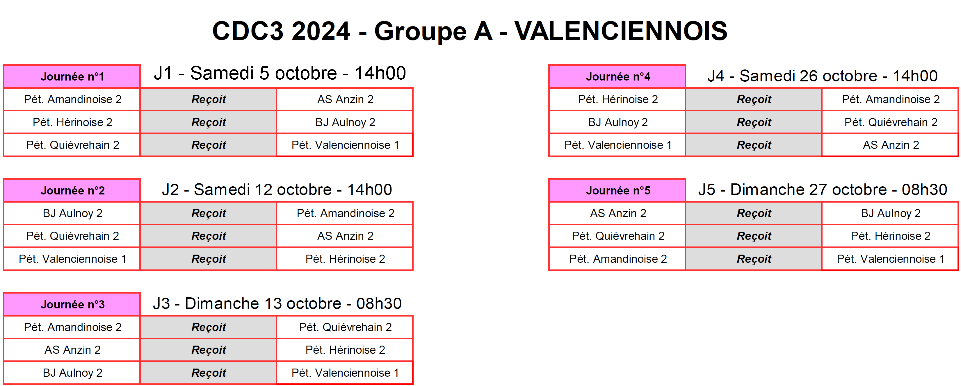 CDC3 Valenciennois A