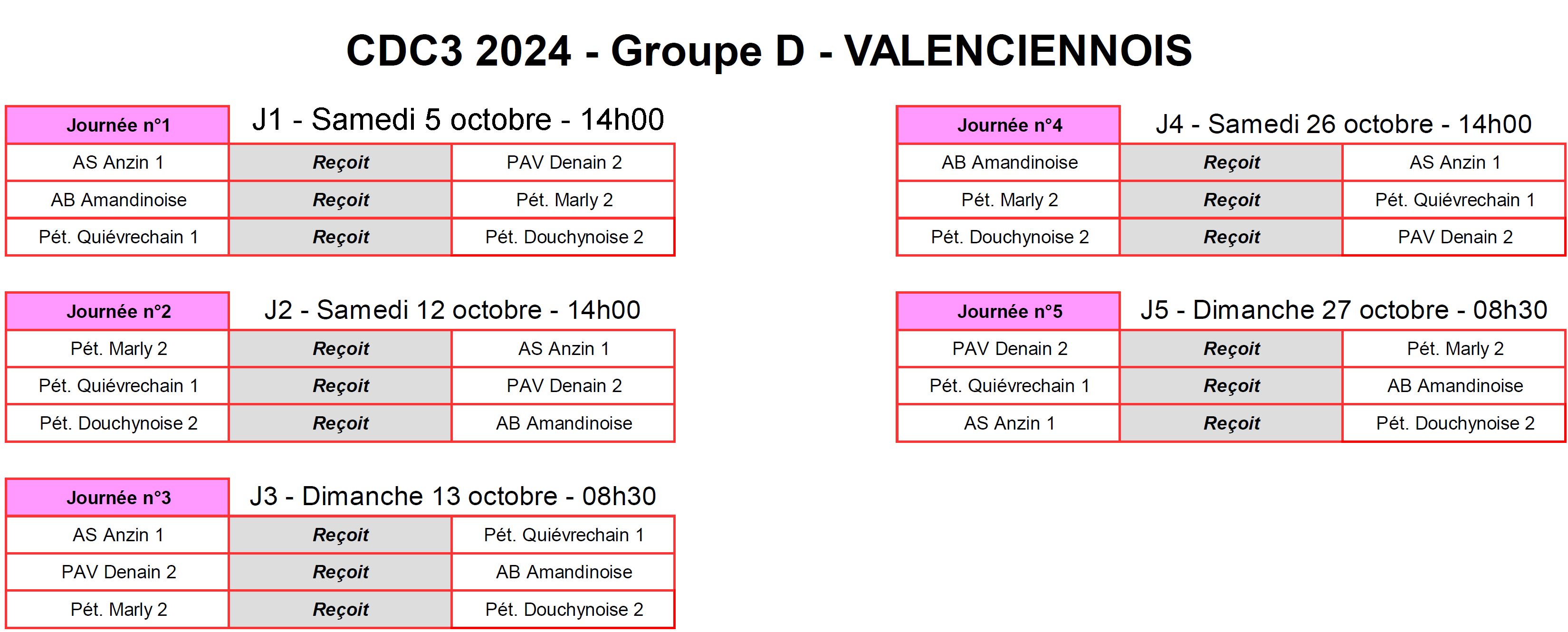 CDC3 Valenciennois D