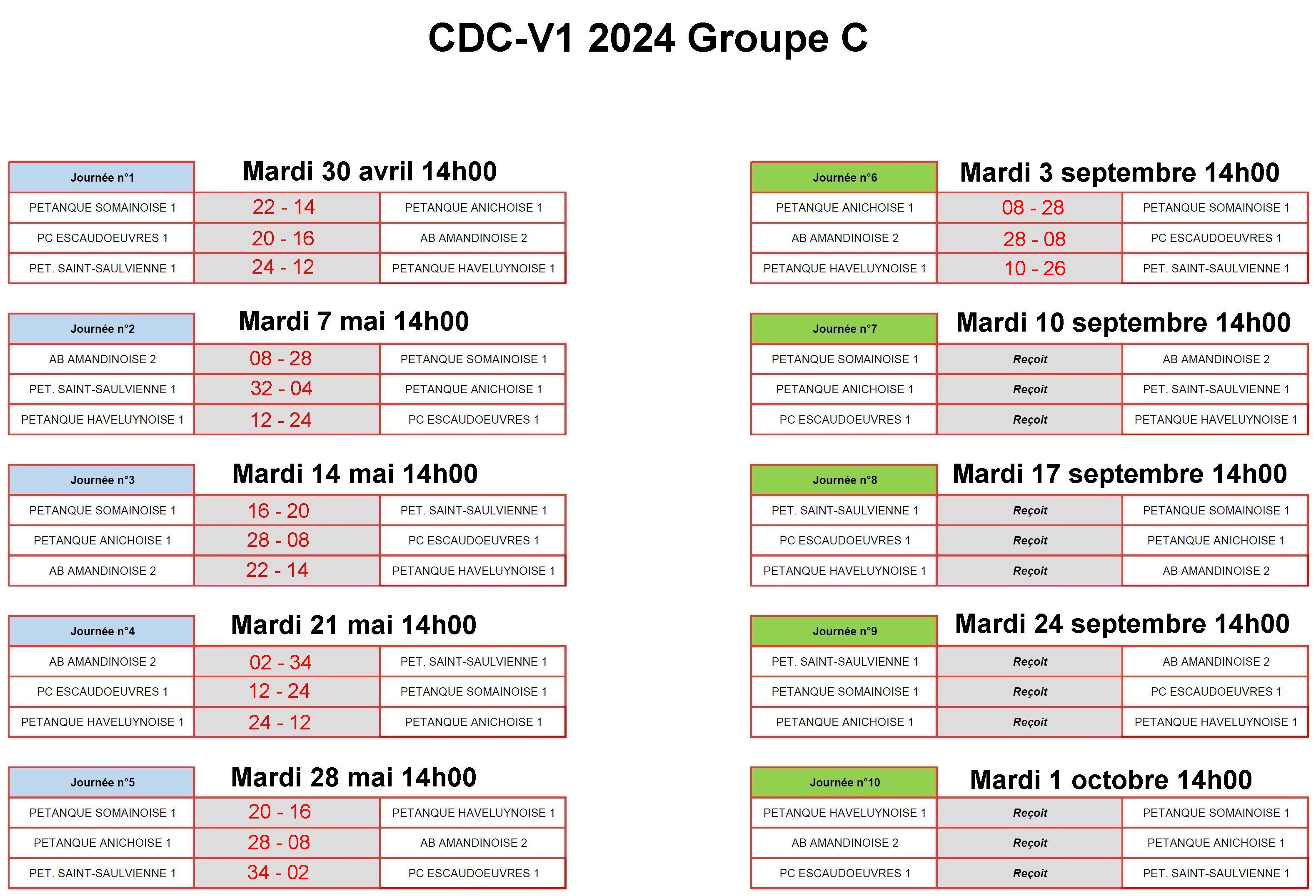 CDCV1 2024 Gr C