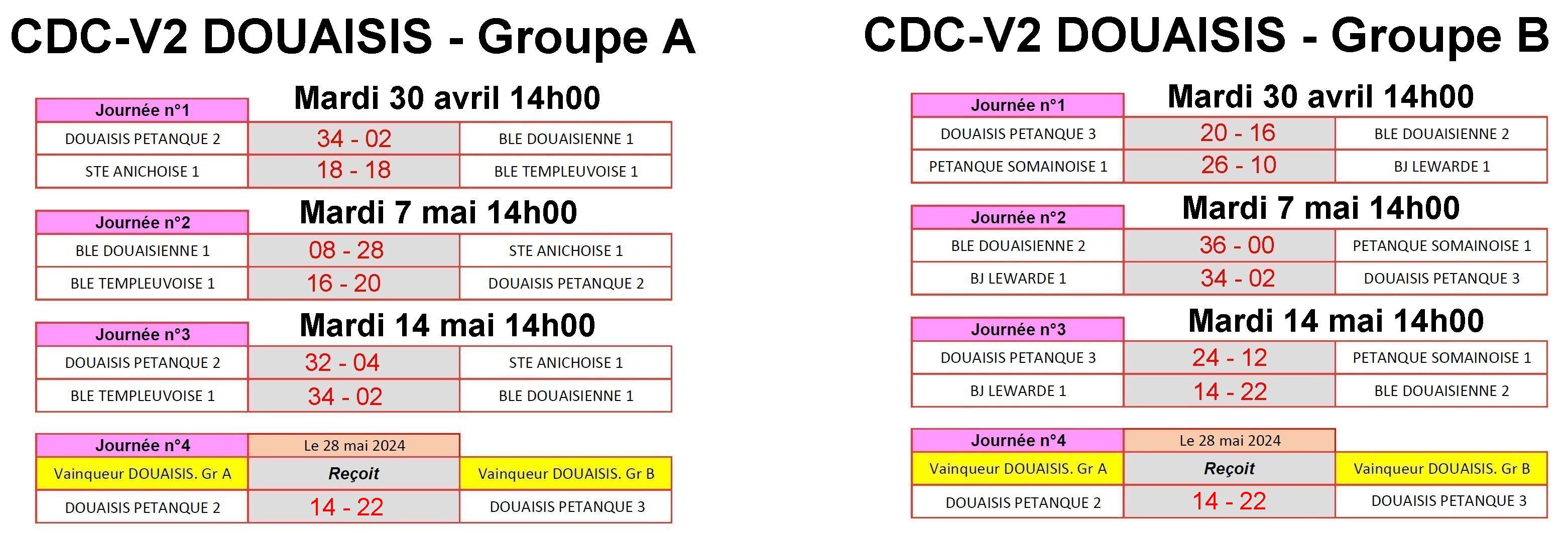 CDCV 2024 Douaisis