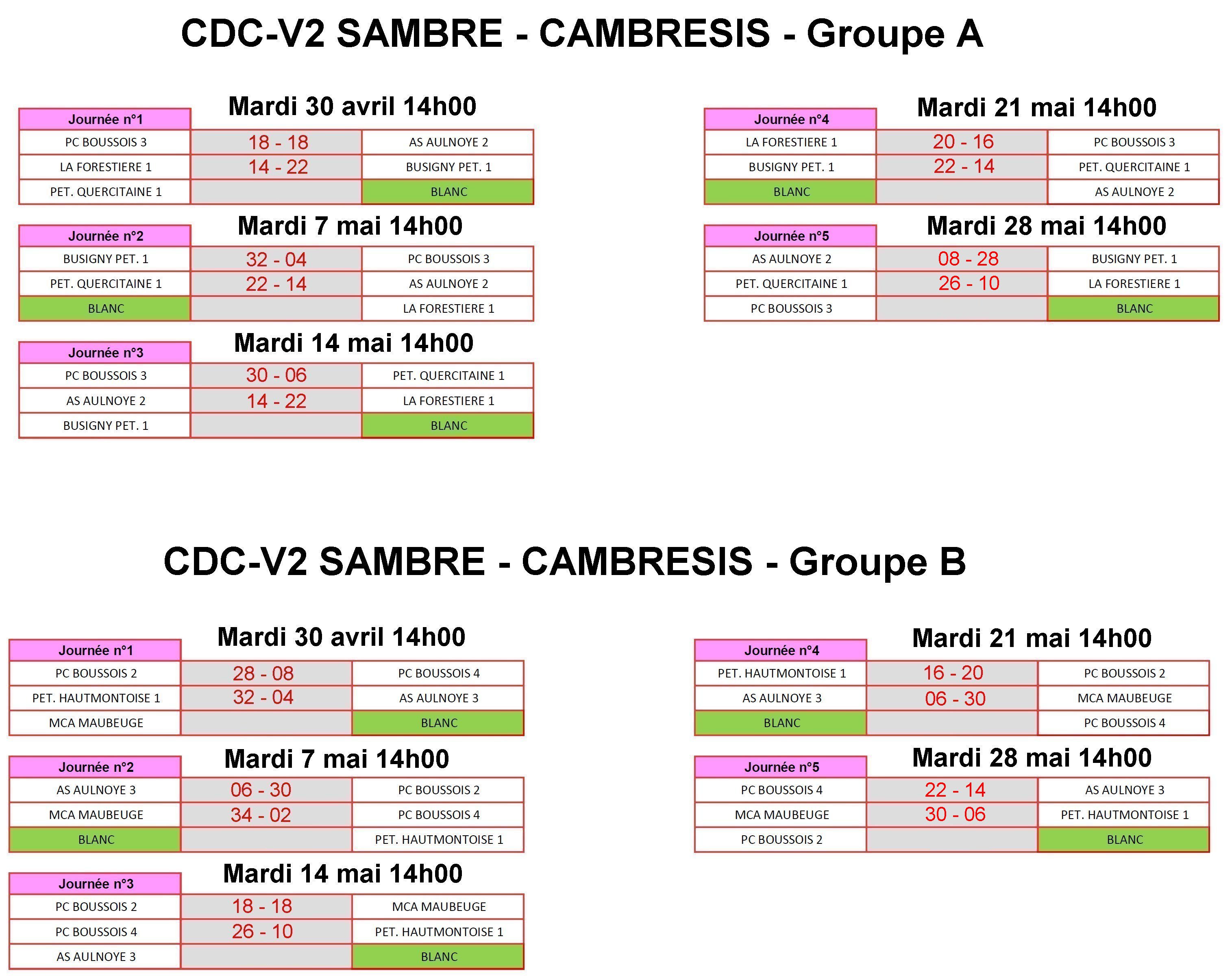 CDCV 2024 Sambre Cambresis