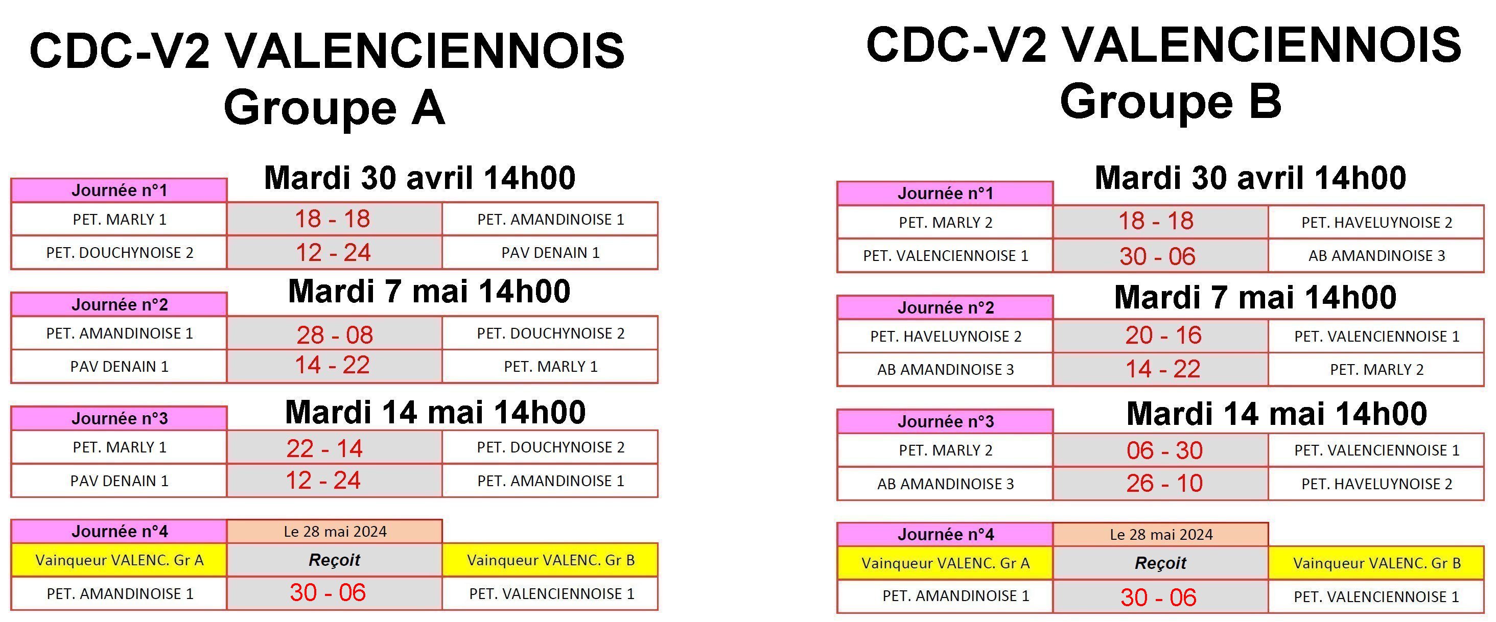 CDCV 2024 Valenciennois