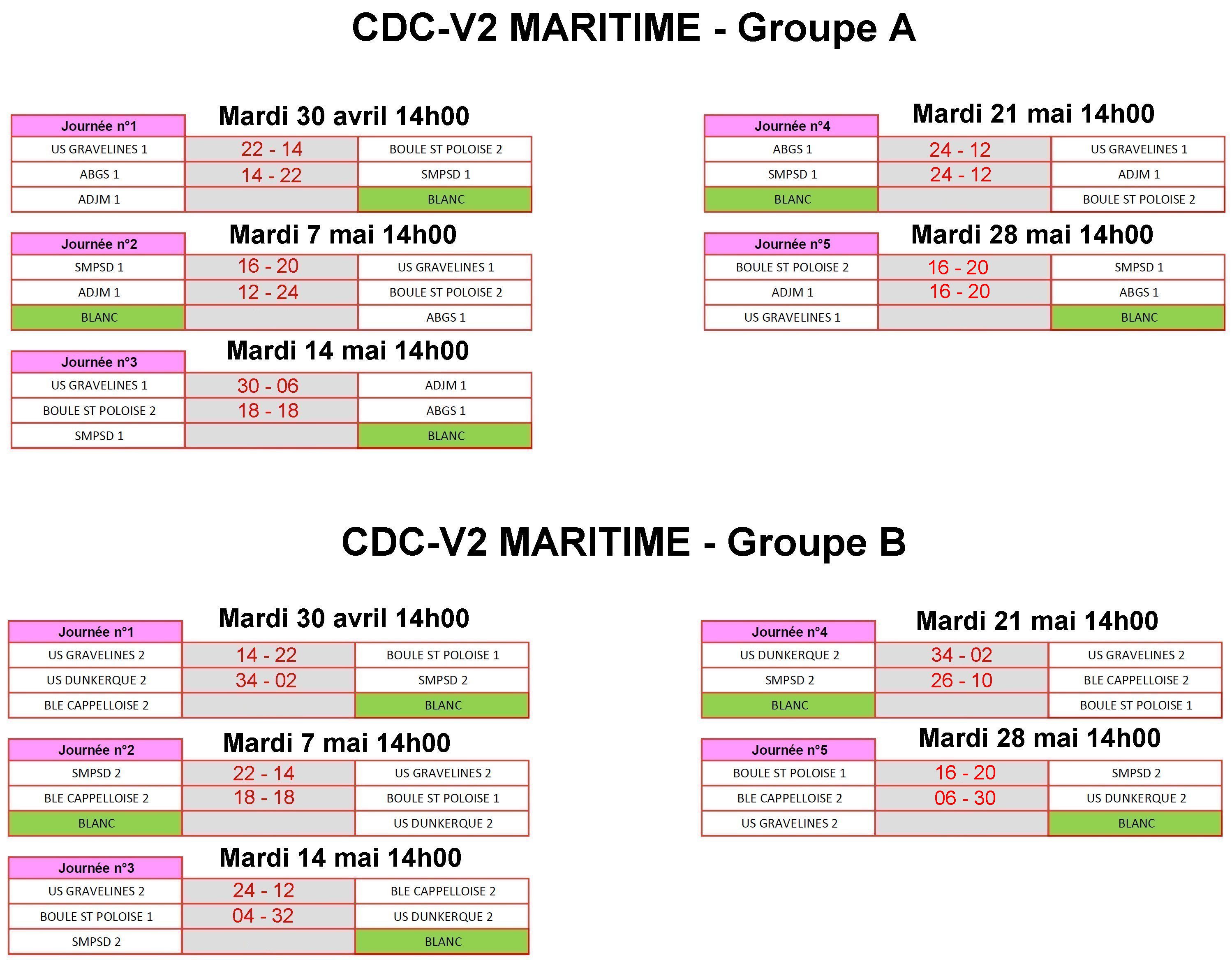 CDCV2 2024 Maritime