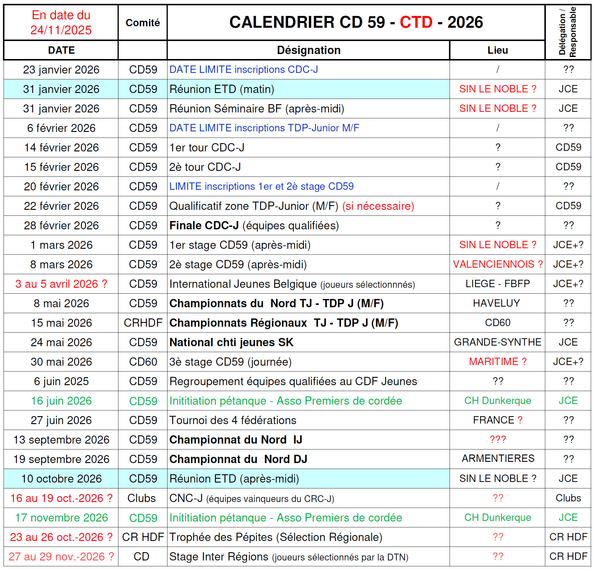 2025   Calendrier  CTD 59   19 janv 2025
