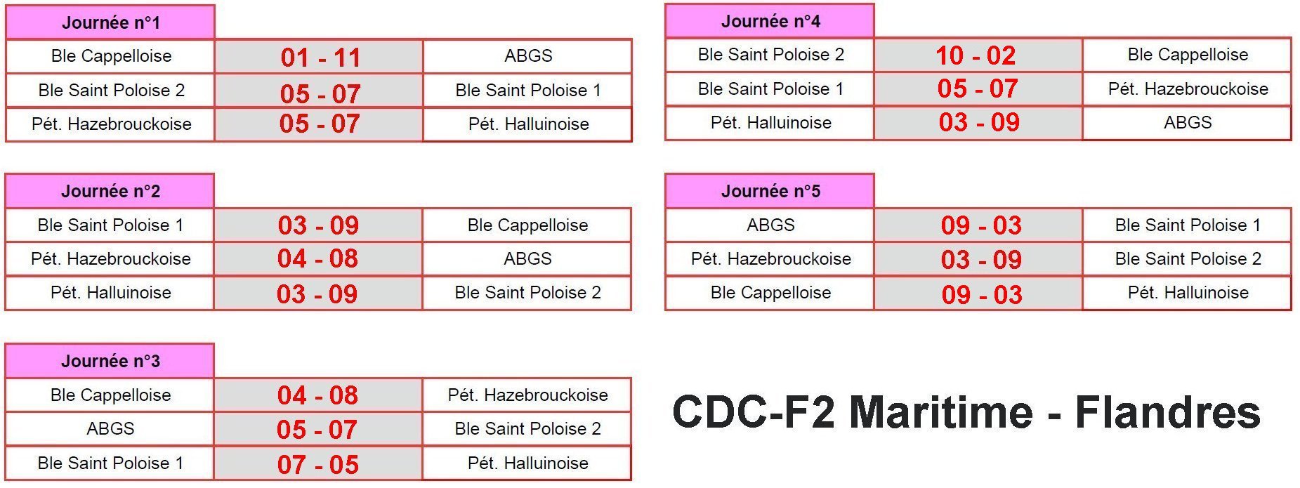 CDC F2 Maritime Flandres